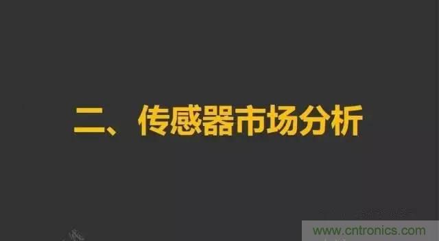 MEMS傳感器產業(yè)鏈及其廠家匯總(附圖解)