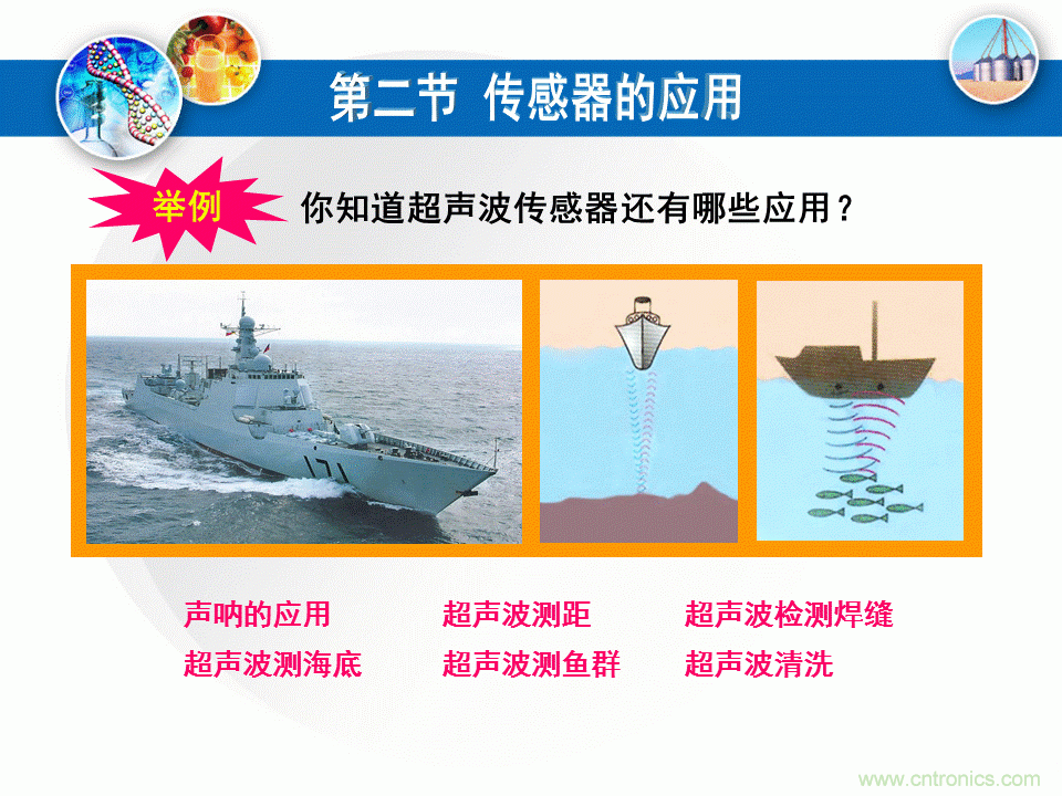 32張PPT簡述傳感器的7大應(yīng)用！