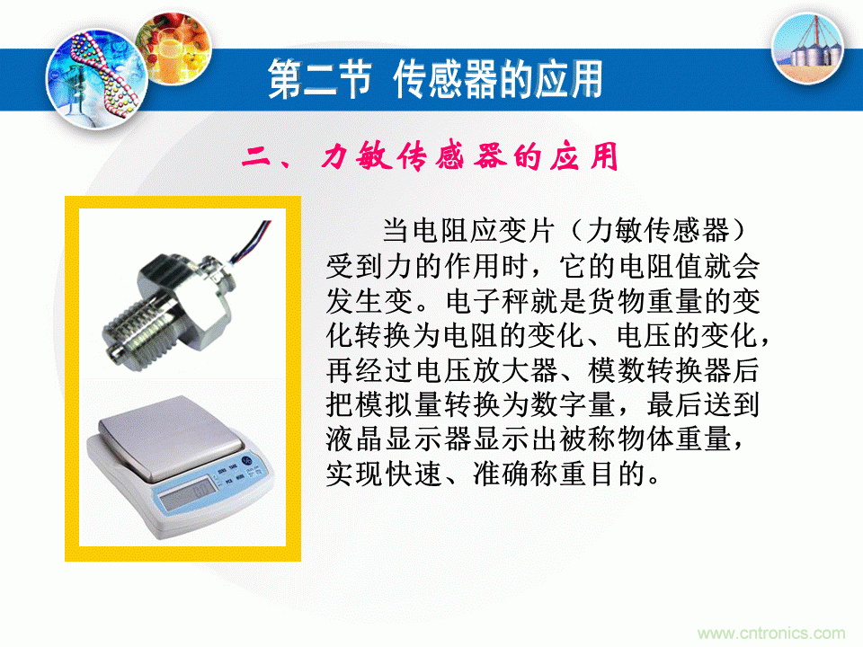 32張PPT簡述傳感器的7大應(yīng)用！
