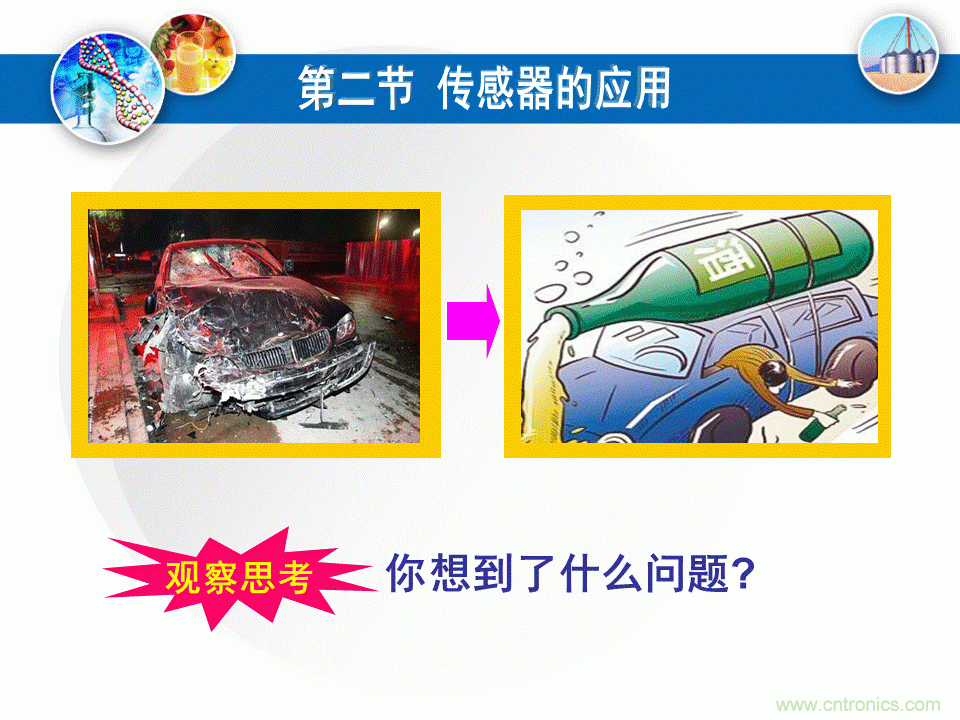 32張PPT簡述傳感器的7大應(yīng)用！