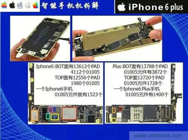 SMT無(wú)塵貼片車(chē)間生產(chǎn)環(huán)境要求與SMT制程管理規(guī)定實(shí)用手冊(cè)?。? width=