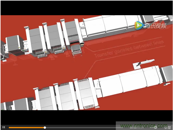 SMT無(wú)塵貼片車(chē)間生產(chǎn)環(huán)境要求與SMT制程管理規(guī)定實(shí)用手冊(cè)??！