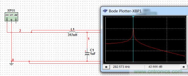 加了濾波電路，結(jié)果電源紋波還變大了！