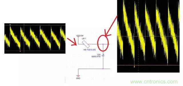 加了濾波電路，結(jié)果電源紋波還變大了！