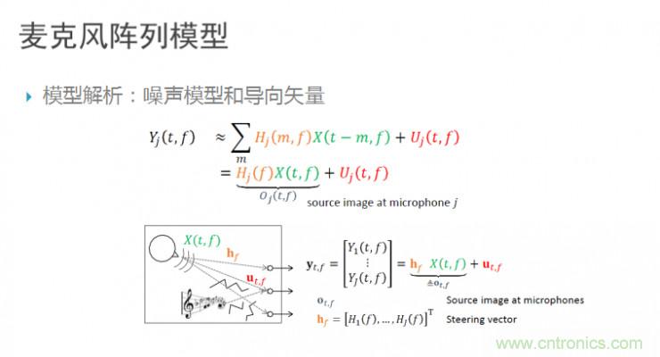 智能語音前端處理中有哪些關(guān)鍵問題需要解決？