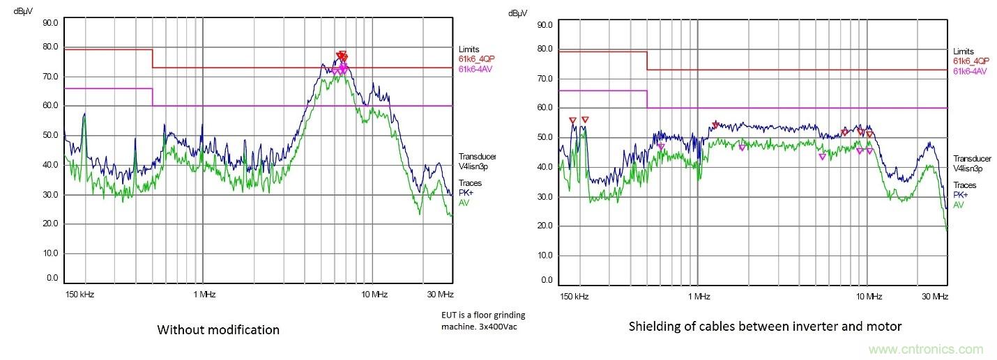 在嚴格的時間、規(guī)模和成本限制下解決常見的EMC挑戰(zhàn)