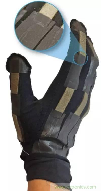 新型柔性電容傳感器：可準(zhǔn)確監(jiān)測(cè)人體細(xì)微運(yùn)動(dòng)！