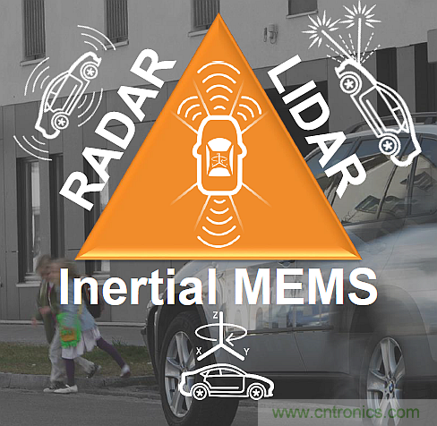 利用創(chuàng)新電子產(chǎn)品增強(qiáng)司機(jī)的視力、感官和反應(yīng)能力