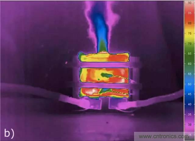 鋰離子電池安全測試解析：擠壓、針刺、短路