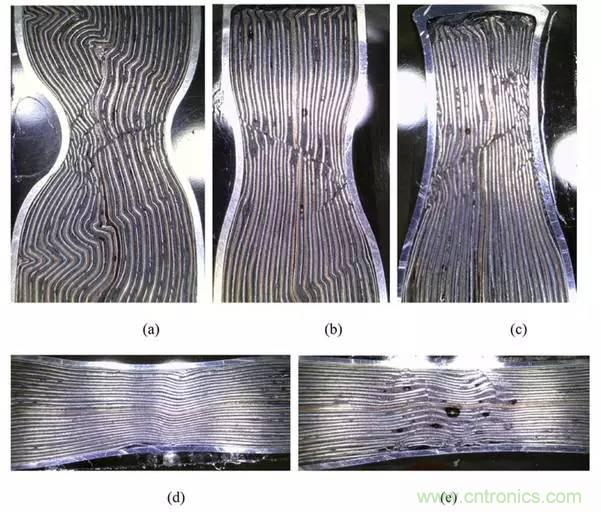 鋰離子電池安全測試解析：擠壓、針刺、短路