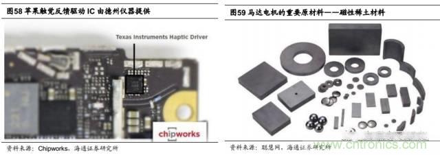 拆解蘋果/三星/小米/一加，從馬達(dá)技術(shù)看觸覺(jué)反饋的差距