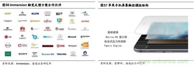 拆解蘋果/三星/小米/一加，從馬達(dá)技術(shù)看觸覺(jué)反饋的差距