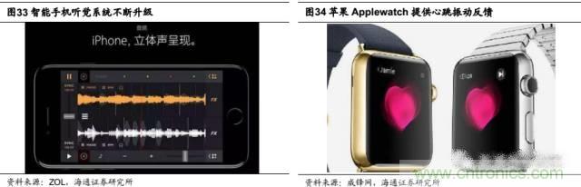 拆解蘋果/三星/小米/一加，從馬達(dá)技術(shù)看觸覺(jué)反饋的差距