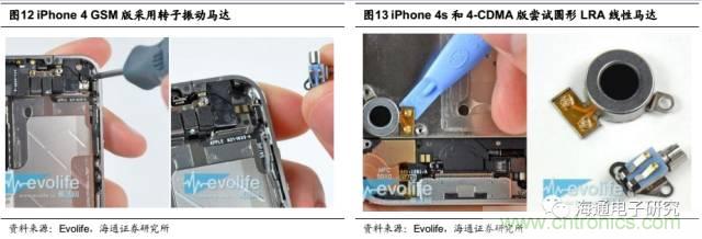 拆解蘋果/三星/小米/一加，從馬達(dá)技術(shù)看觸覺(jué)反饋的差距