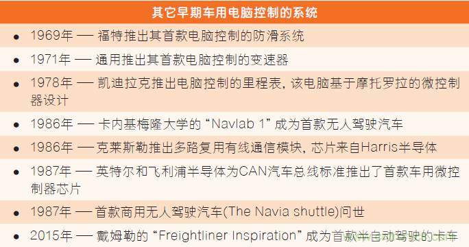 汽車電子與“常規(guī)”電子有何不同？