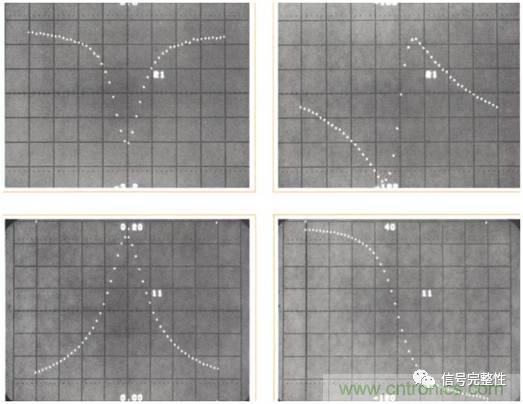 五臺(tái)網(wǎng)絡(luò)分析儀“始祖”，你認(rèn)識(shí)幾個(gè)？