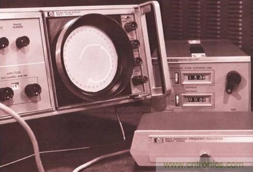 五臺(tái)網(wǎng)絡(luò)分析儀“始祖”，你認(rèn)識(shí)幾個(gè)？