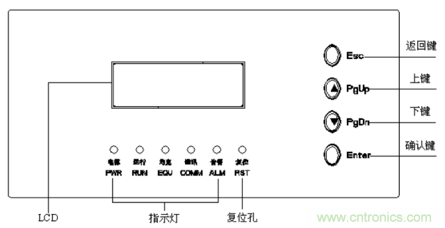 一次下電和二次下電到底有什么區(qū)別？ 如何操作？
