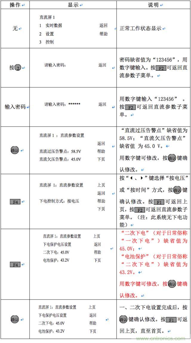 一次下電和二次下電到底有什么區(qū)別？ 如何操作？