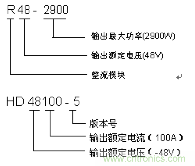 一次下電和二次下電到底有什么區(qū)別？ 如何操作？