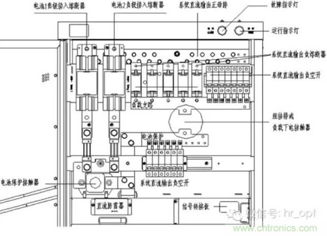 一次下電和二次下電到底有什么區(qū)別？ 如何操作？