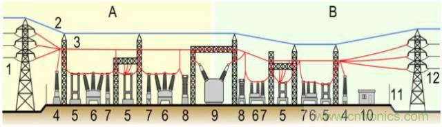 一次下電和二次下電到底有什么區(qū)別？ 如何操作？