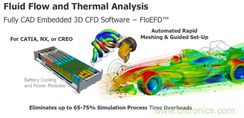 汽車電氣設計工具與普通EDA工具有何異同？