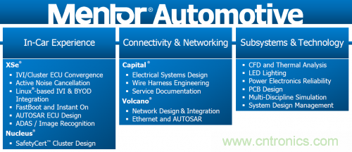 汽車電氣設計工具與普通EDA工具有何異同？