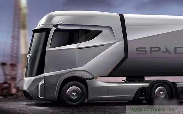 揭秘全球6大自動(dòng)駕駛卡車，硬件配置及方案有哪些不同