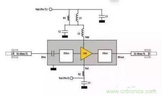 談?wù)勆漕l電路設(shè)計(jì)，再奉上五條經(jīng)驗(yàn)