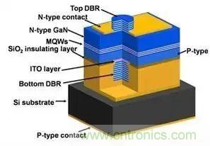 iPhone X搭載3D感測功能，供應(yīng)鏈?zhǔn)侨绾螠?zhǔn)備的？