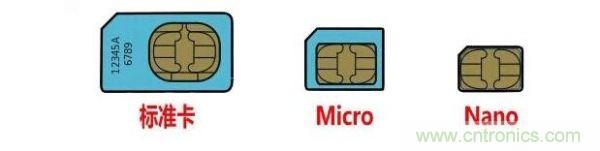 eSIM技術(shù)揭秘：蘋果手表如何做到不插卡也能打電話？