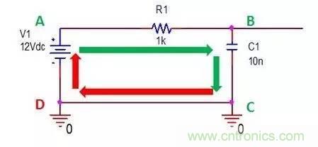 資深EMC工程師總結:EMC整改流程及常見問題