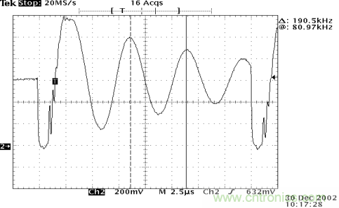開關(guān)電源EMC知識經(jīng)驗(yàn)超級總匯！