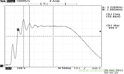 開關(guān)電源EMC知識經(jīng)驗(yàn)超級總匯！