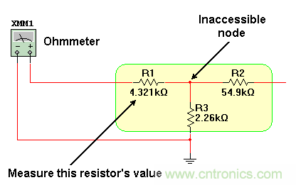 嵌入式電阻摸不到，那么怎么來測量？
