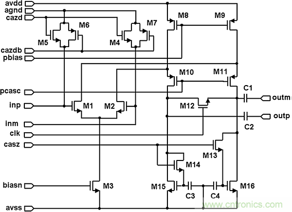 多數(shù)SAR ADC即將被淘汰，勝出的需要哪些性能？
