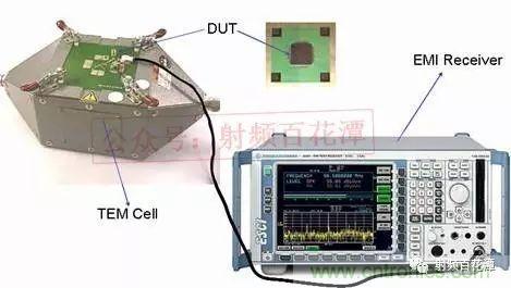 深入集成電路芯片內(nèi)部，看它對EMI設(shè)計(jì)的影響