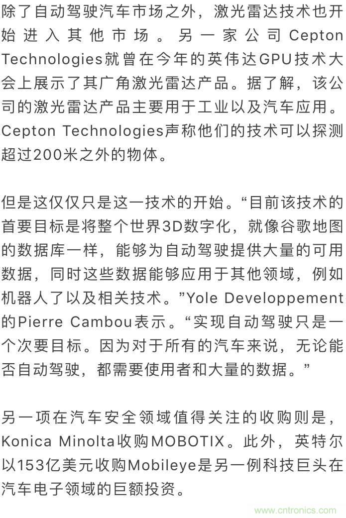 LiDAR技術(shù)的過去、現(xiàn)在和未來