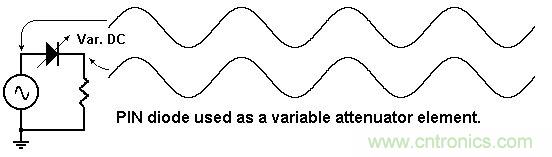 你會(huì)巧妙利用二極管中的“存儲(chǔ)電荷”嗎？