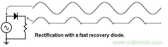 你會(huì)巧妙利用二極管中的“存儲(chǔ)電荷”嗎？