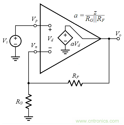 用了30年的電流反饋放大器錯了？PSpice仿真來判定