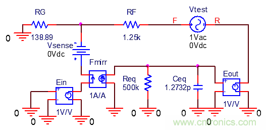 用了30年的電流反饋放大器錯了？PSpice仿真來判定