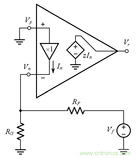 用了30年的電流反饋放大器錯了？PSpice仿真來判定