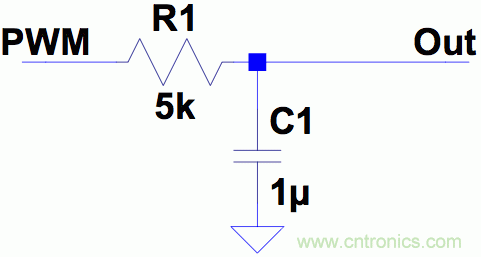 PWM + R2R DAC，這個組合用好了性能驚人！