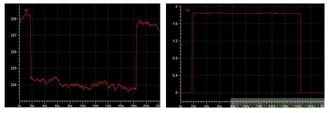 智能電器漏電保護，這樣設(shè)計更靠譜