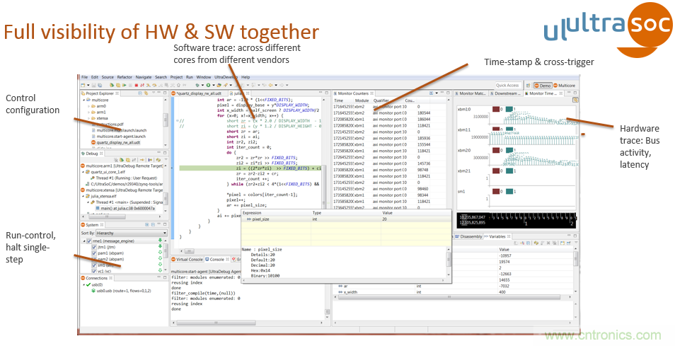 JTAG設(shè)計(jì)方法已過(guò)時(shí)？看片上分析解決方案如何擊破復(fù)雜SoC設(shè)計(jì)問(wèn)題