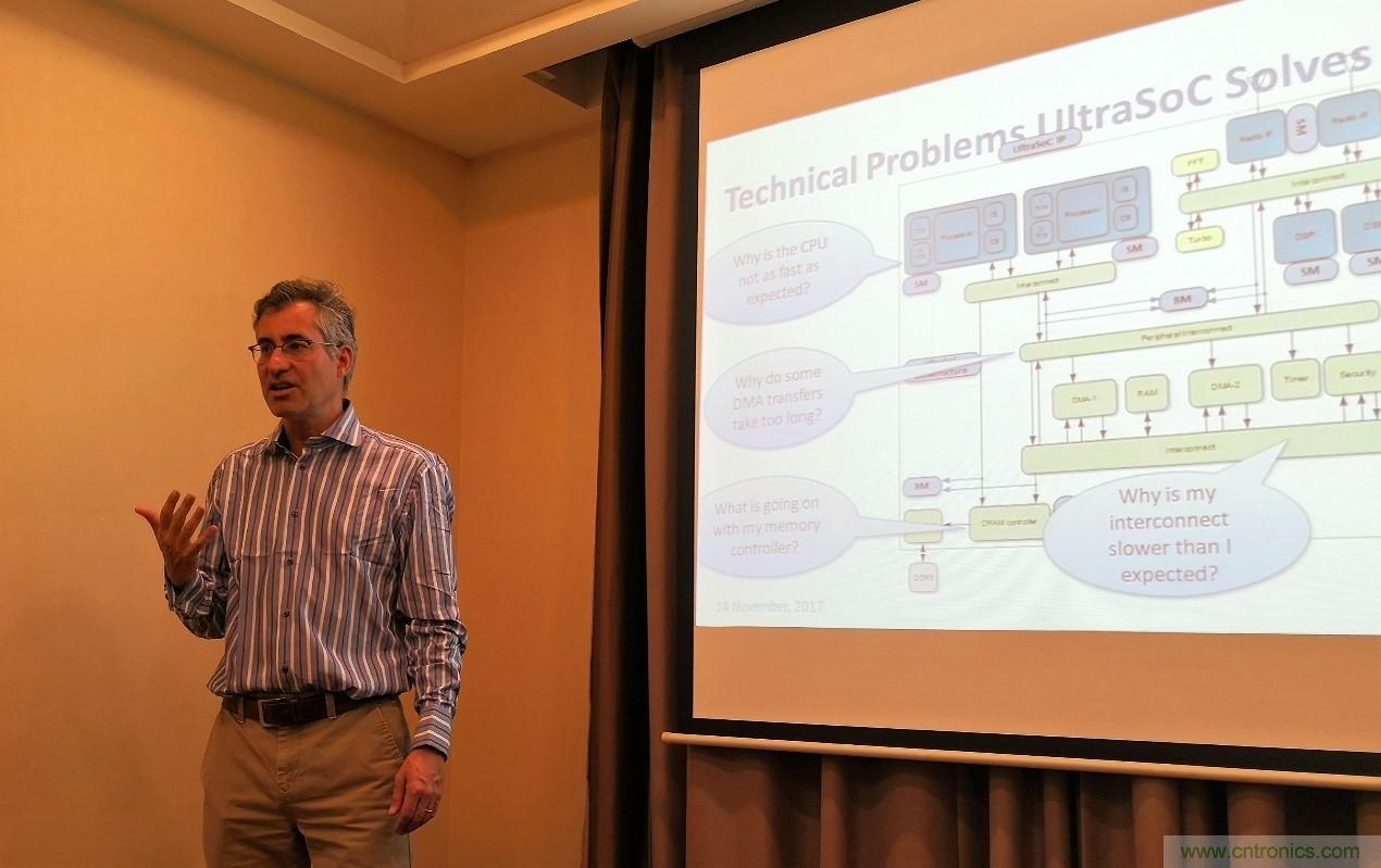 JTAG設(shè)計(jì)方法已過(guò)時(shí)？看片上分析解決方案如何擊破復(fù)雜SoC設(shè)計(jì)問(wèn)題