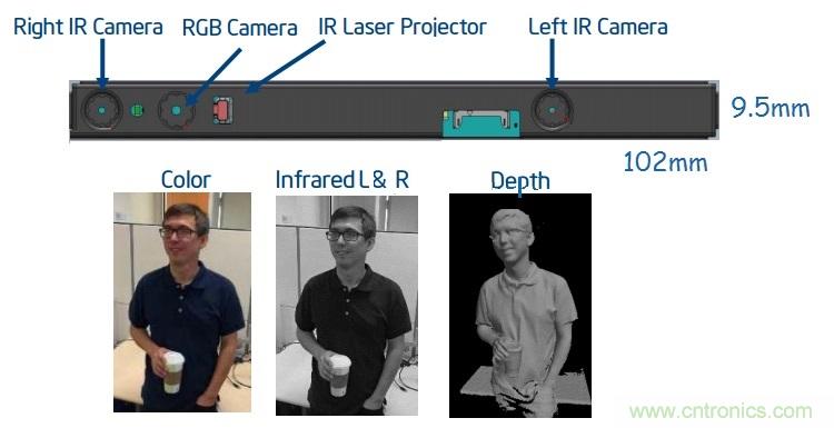 iPhone X的深度傳感器不簡單，關(guān)乎“非蘋”生態(tài)系統(tǒng)形成