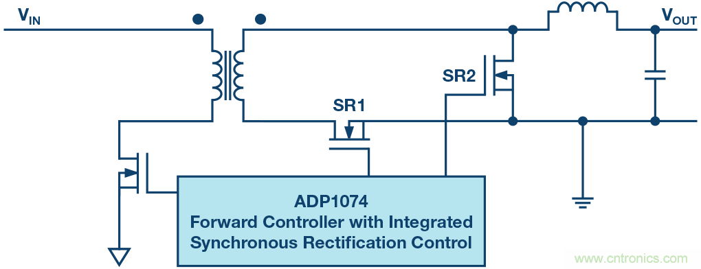 如何提高隔離式電源的效率？